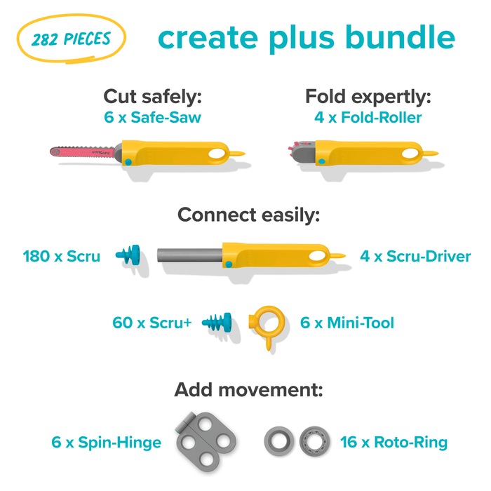 Create Plus Bundle