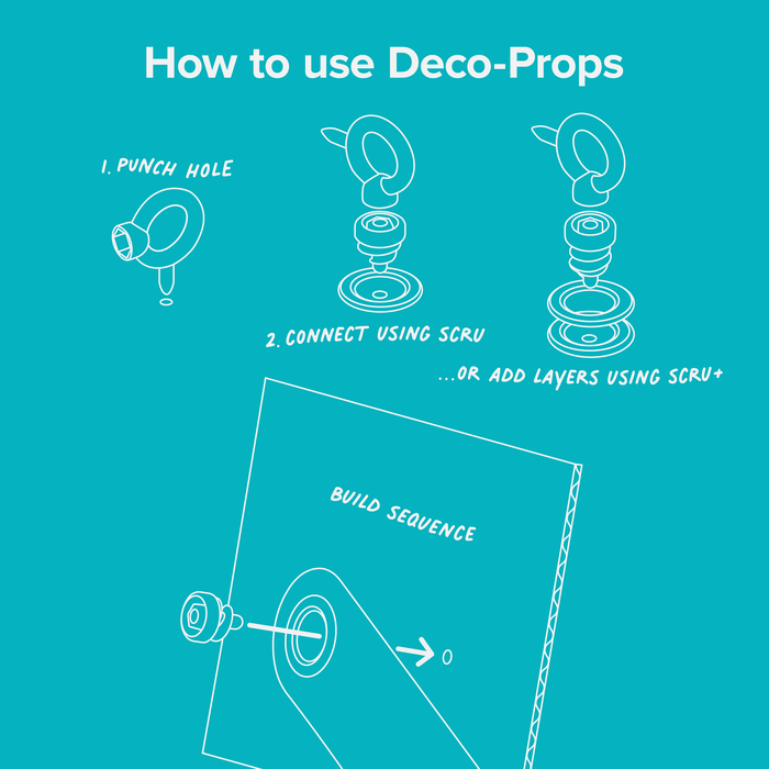 Makedo Deco-Props Blobbies how-to guide in three simple steps. Line drawing on a teal background.