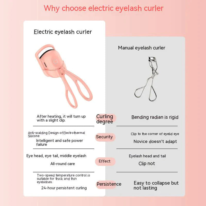 Heated Lash Curler