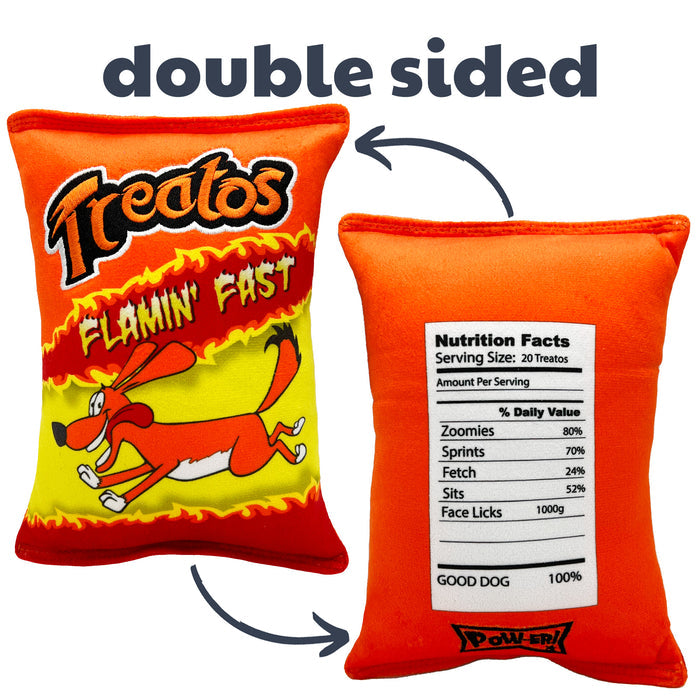 Packaged Treatos.